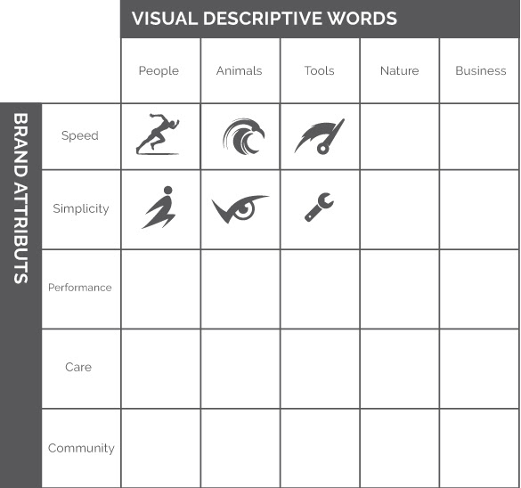 graph of icons