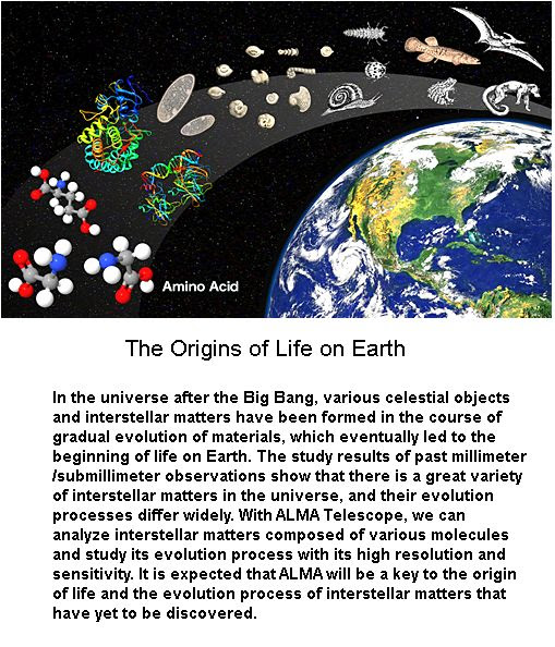 Origins of life