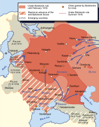 Russian civil war in the westsvg