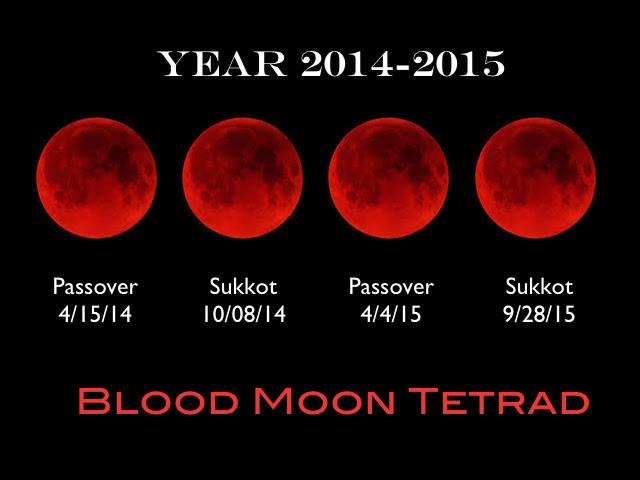 Blood-Moons-tetrad-april-4-2015