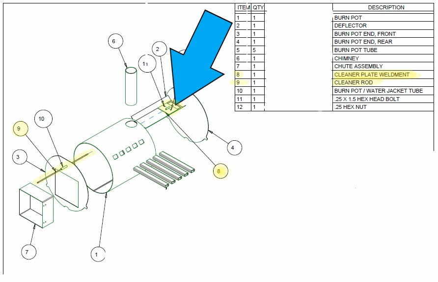 Pull Rod Diagram