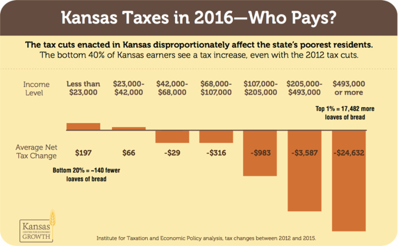 insights-corporation-tax-rebates