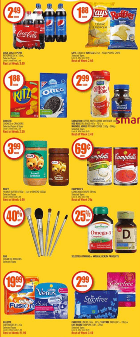 Shoppers Drug Mart Canada Flyers 2016