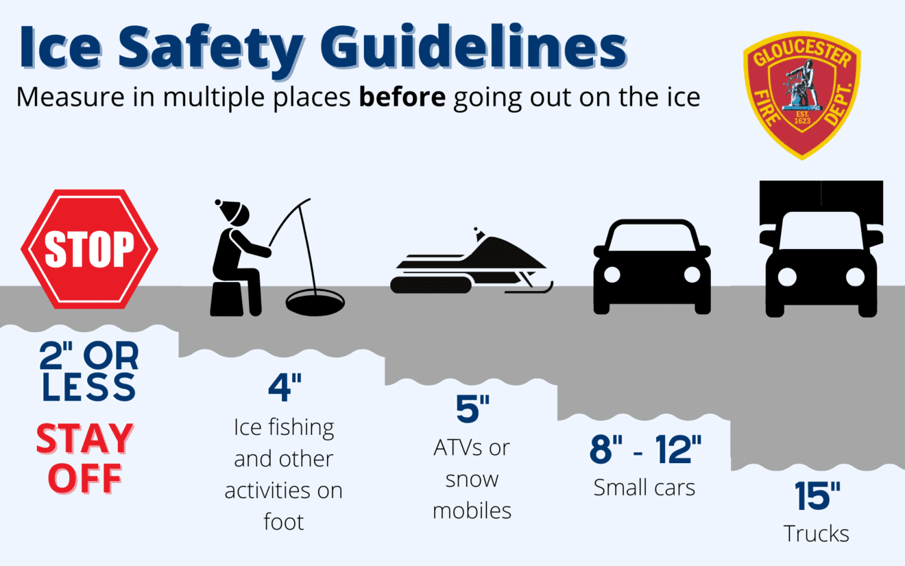 Ice safety graphic - glo