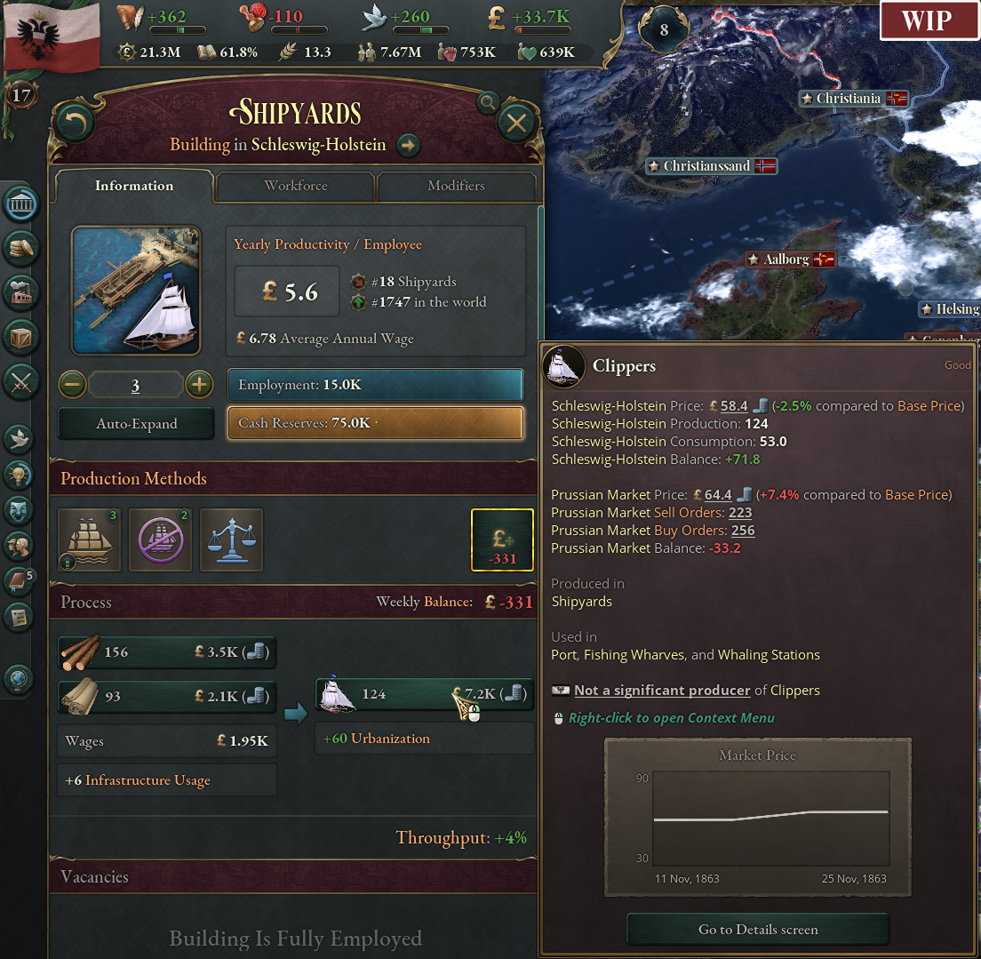 Victoria 3 - Dev Diary #33 - Decentralized Nations : r/victoria3