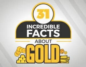 31_INCREDIBLE_FACTS_ABOUT_GOLD_-_Gold_Survival_Guide_-_Gold_Survival_Guide