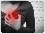 Heart attack symptoms often missed in women
