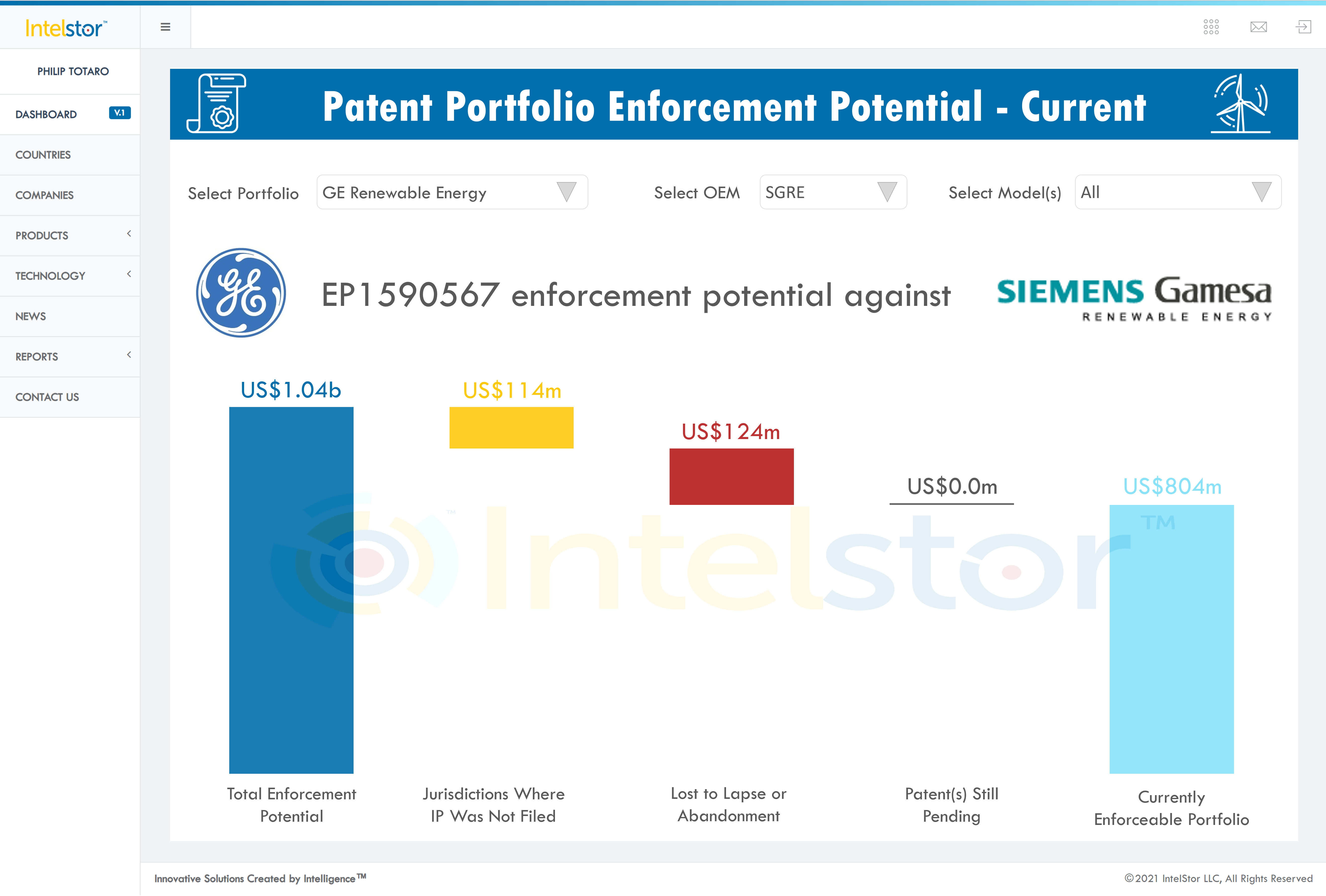 General Electric files UK Patent Lawsuit against SGRE in Attempt to Derail East Anglia Three and Hornsea Two