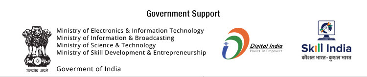 Government Support