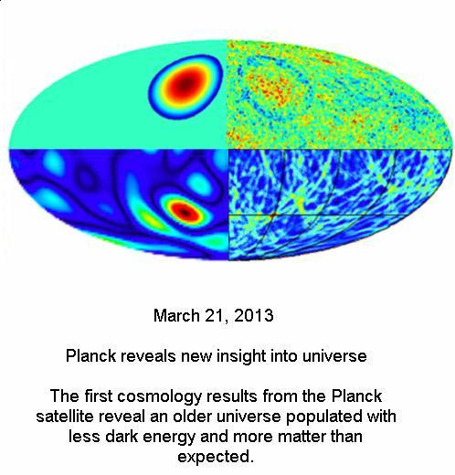 ESA Planck Space Probe-1