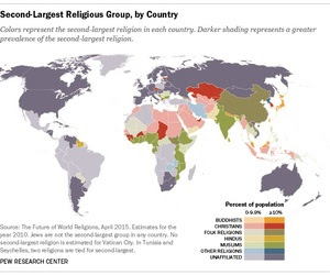 2nd largest religion