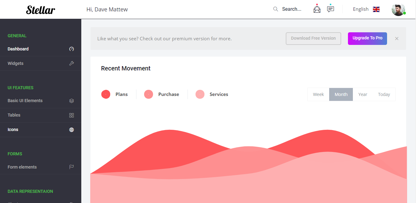 Stellar free Bootstrap 4 admin dashboard