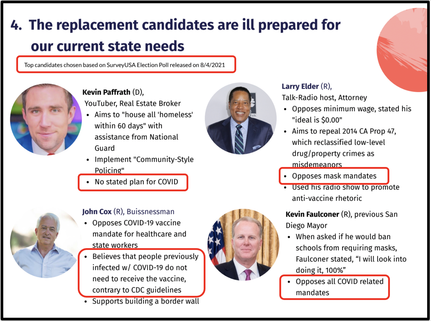 Top Republican candidates are ill prepared to handle COVID healthcare