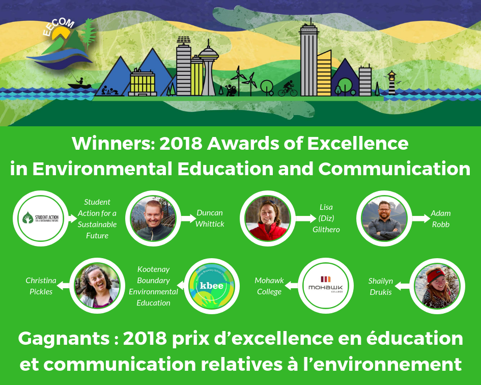 EECOM Awards of Excellence 2019