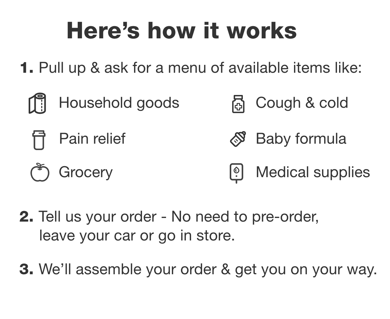 Here's how it works. 1. Pull up & ask for a menu of available items like: Household goods, Cough & cold, Pain relief, Baby formula, Grocery, Medical supplies. 2. Tell us your order - No need to pre-order, leave your car or go in store. 3. We'll assemble your order & get you on your way.
