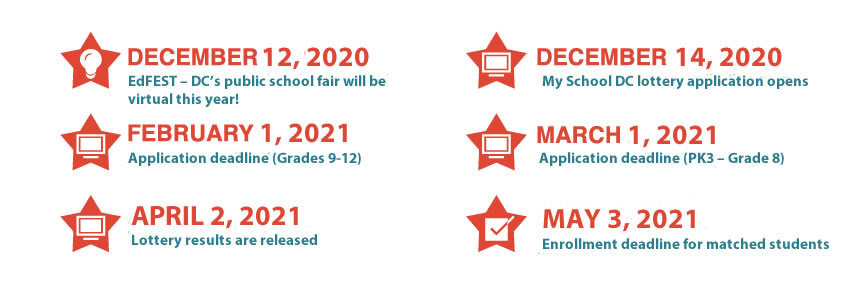 SY21-22 Key Dates (ENG)