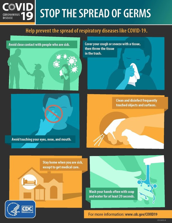 Stop Spread of Germs