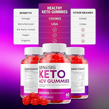 Keto-Genesis-Keto-ACV-Gummies-Shop