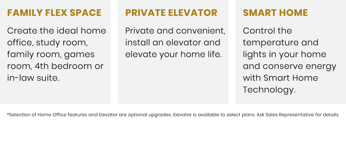   Private Elevator Private and convenient, install an elevator and elevate your home life. Smart Home Control the temperature and lights in your home and conserve energy with Smart Home Technology.
