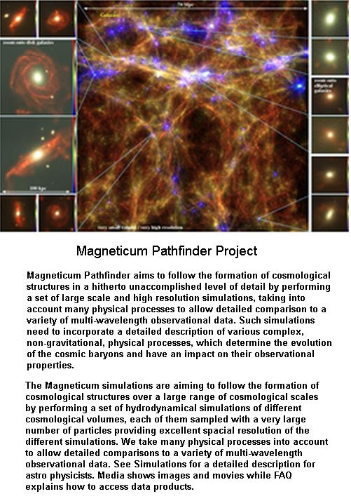 Magneticum Pathfinder