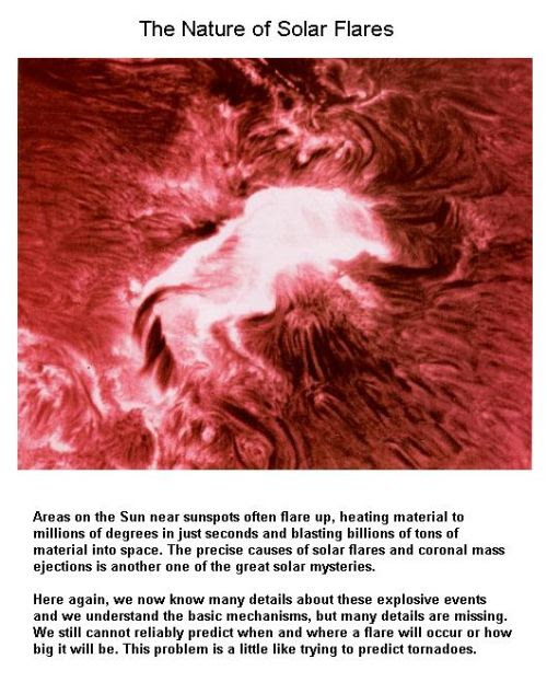 Fig 4 The Nature of Solar Flares