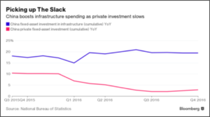 inversiones-china-1