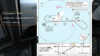 Airline2Sim - Majestic Dash 8 Q400 Cadet HD Video Training