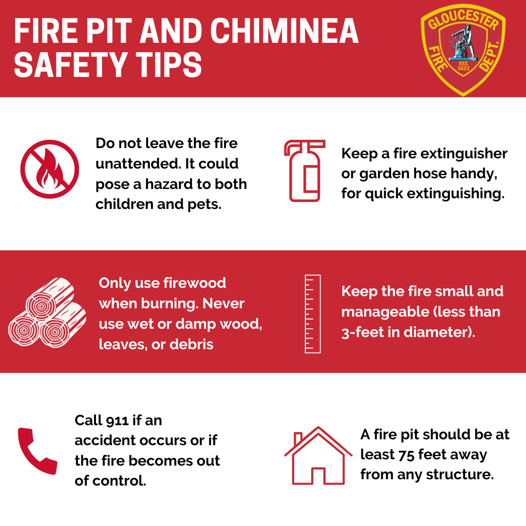 Glouceter Fire Pit Safety 