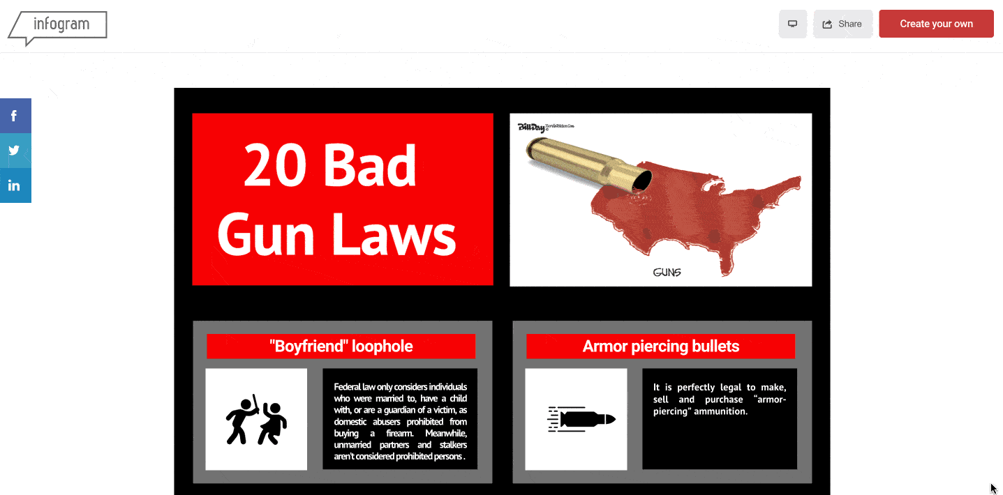 Republican gun laws are getting Americans killed