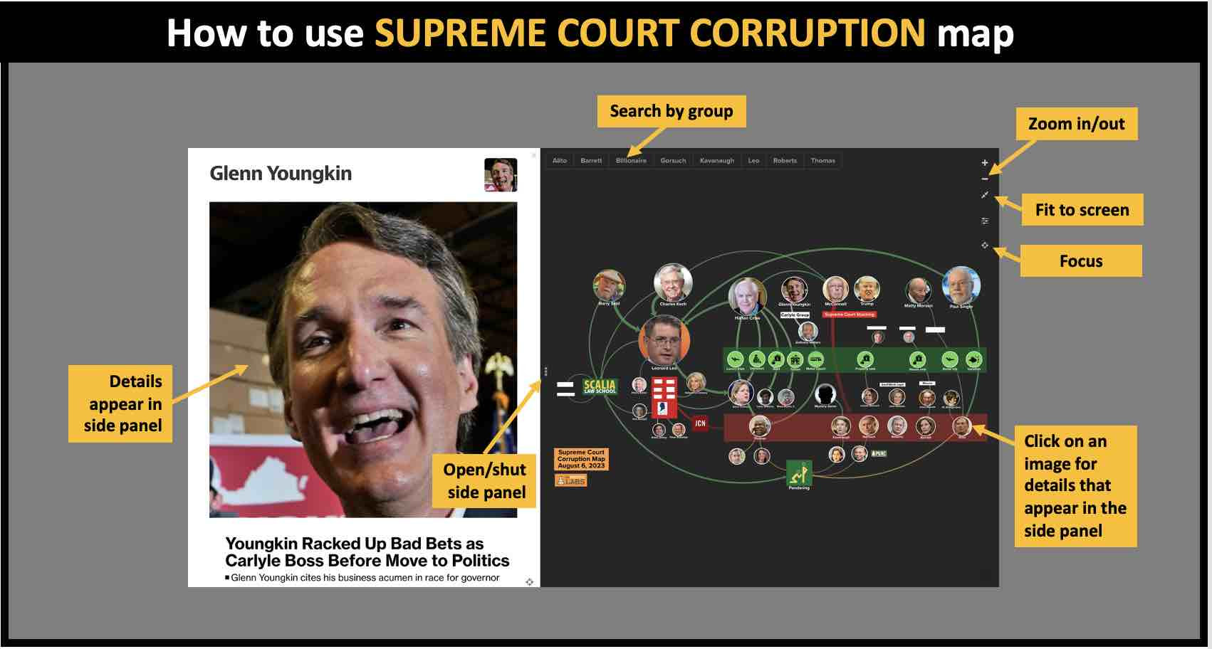 How to use the Supreme Court corruption map