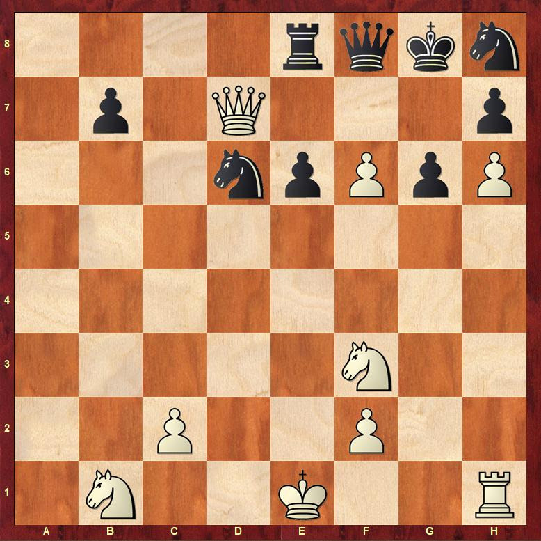 diagram-Olympiada-2022