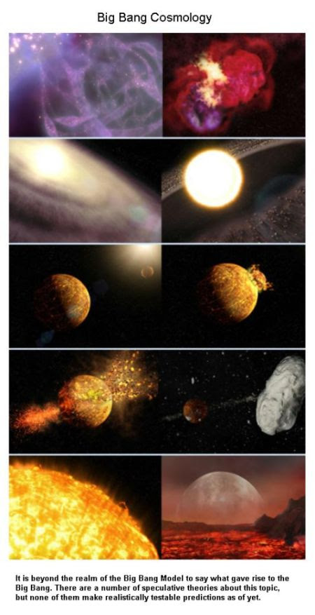 big-bang-cosmology big-bang-cosmology