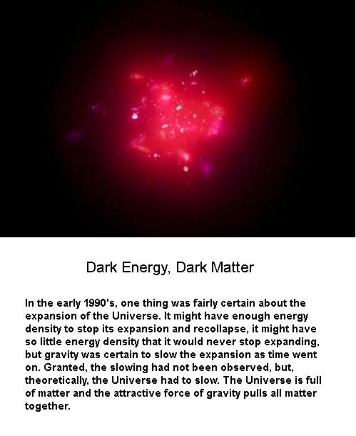 Dark Matter in the Universe