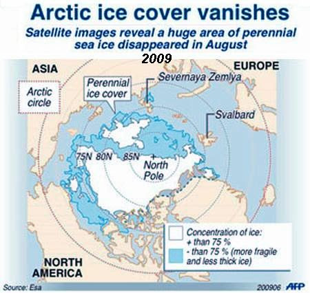 Arctic Ice Retreat