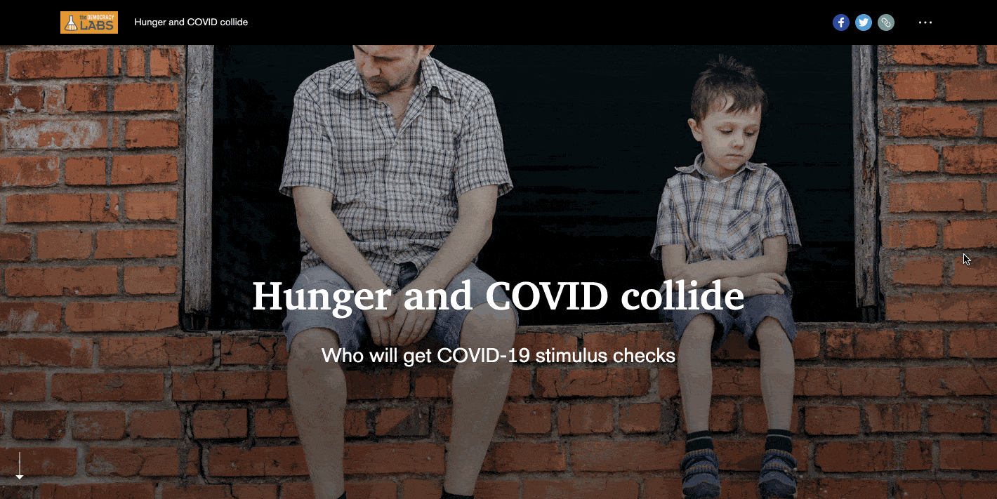 This Storymap shows which counties are suffering the most. It shows the median household impact and who represents the district in Congress. We took a closer look at West Virginia where 1 in 7 adults and 1 in 5 children are hungry.