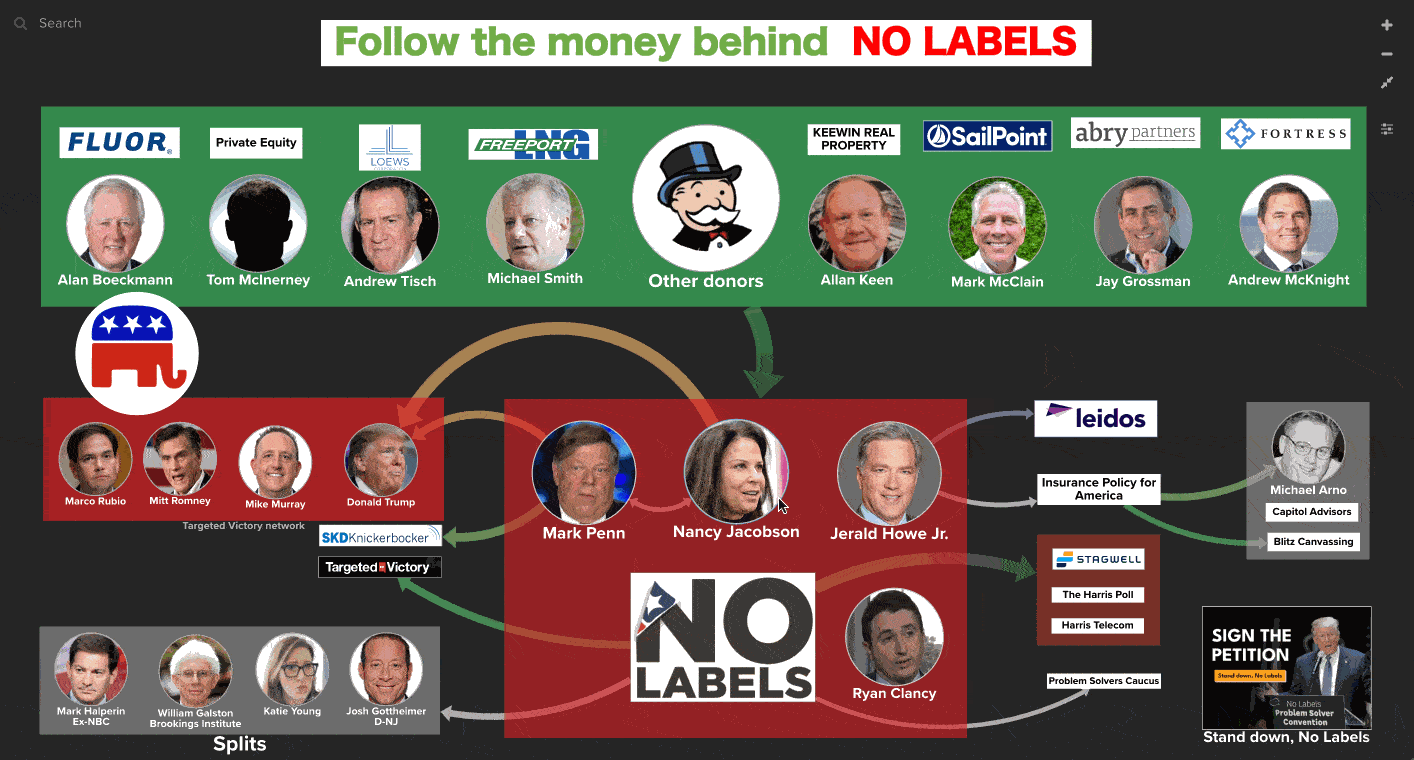 Follow the money behind NO LABELS