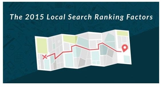 Local Search Ranking Factors 2015 - Local SEO and How to Rank in Google - Moz