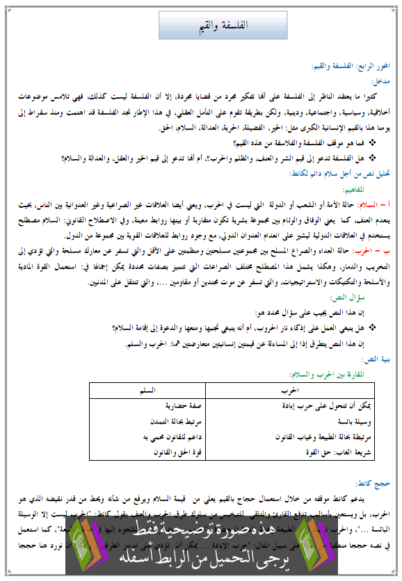 دروس الفلسفة: الفلسفة والقيم – جذع آداب وعلوم Alfalsafa-wakiam