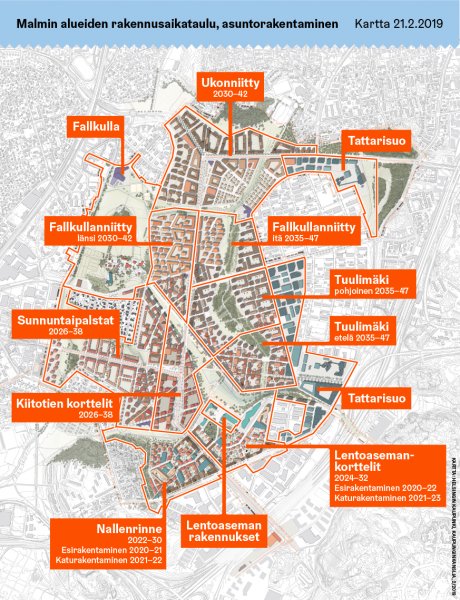 Situation of Helsinki-Malmi Airport 8/2022 | Malmi Airport