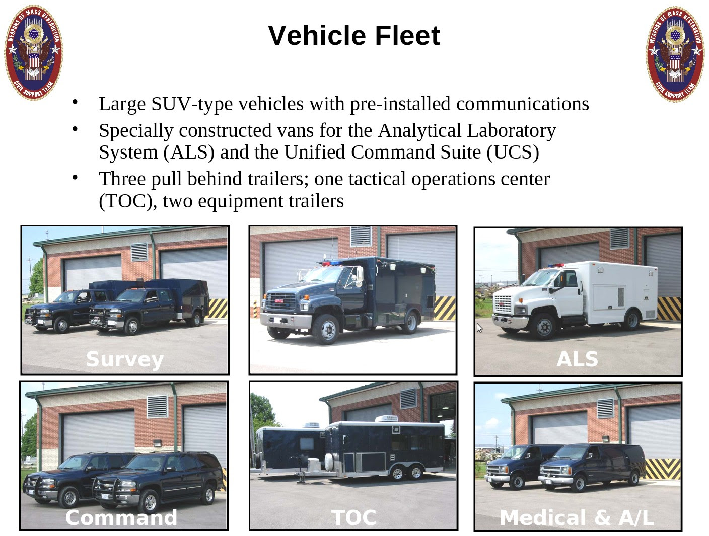  FEMA Command Centers Seen In Texas And ADVON Vehicles Seen In Colorado Alsucs