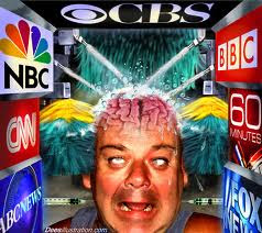 washing brain