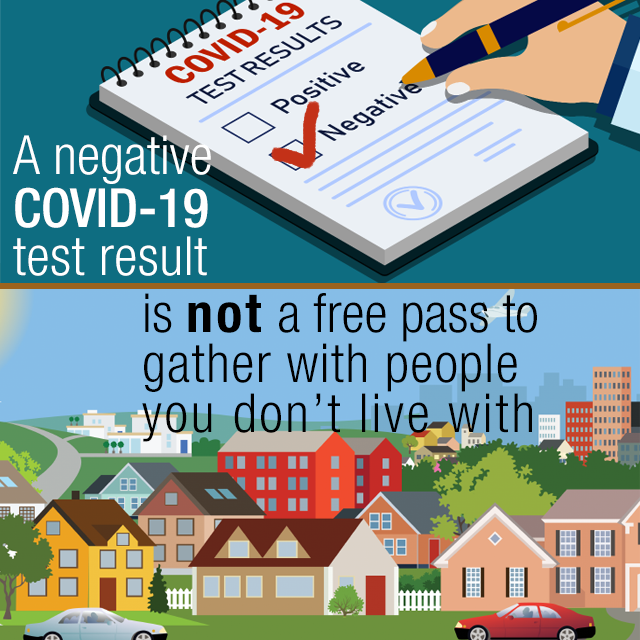 a negative covid-19 test result is not a free pass to gather with people you don't live with