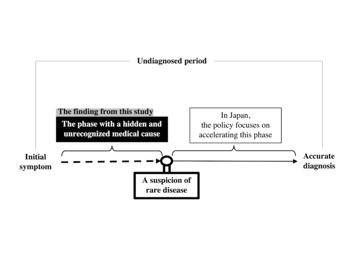 Fig.1