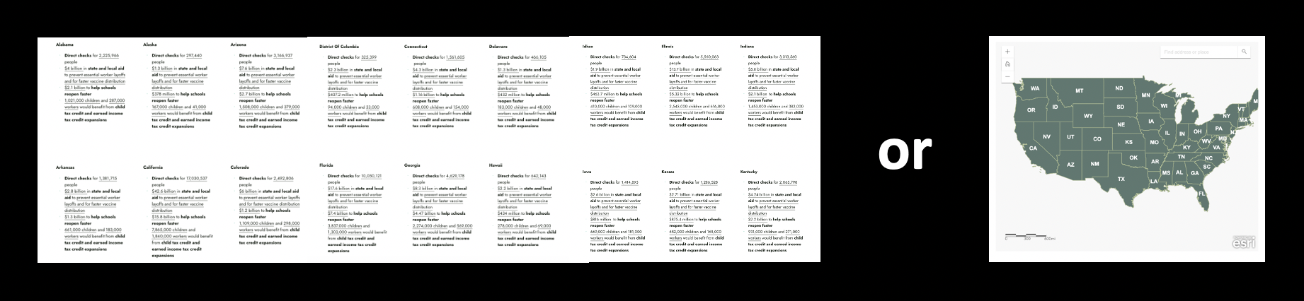 Data visualization makes it easy to understand information