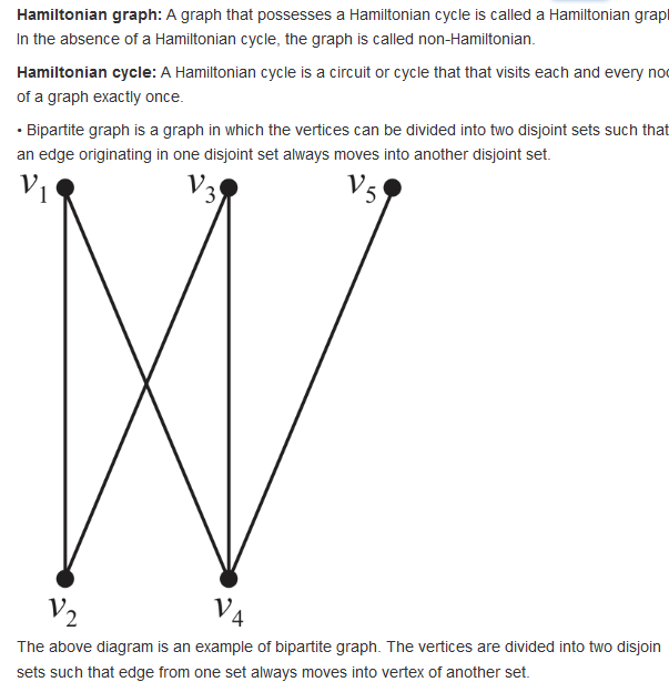 Hamiltonian graph: A graph that possesses a Hamiltonian cycle is called a Hamiltonian grapl of a Hamilitonian cycle is called