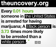 The Uncovery The Uncovery