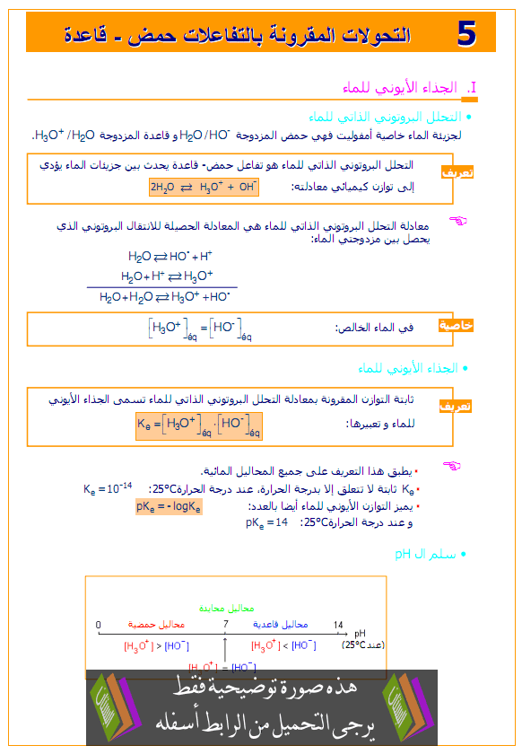 درس الكيمياء: التحولات المقرونة بالتفاعلات حمض – قاعدة – الثانية باكالوريا علوم زراعية Atahawolat-almakrona-bitafaomlat