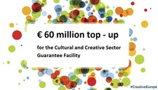 €60 million top-up for the Cultural and Creative Sector Guarantee Facility