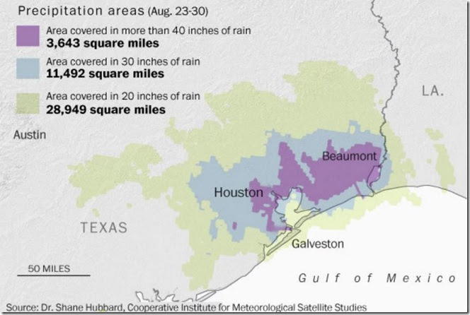 Harvey rain totals