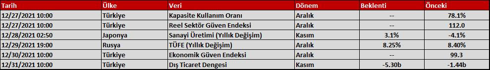 Aktif Bank